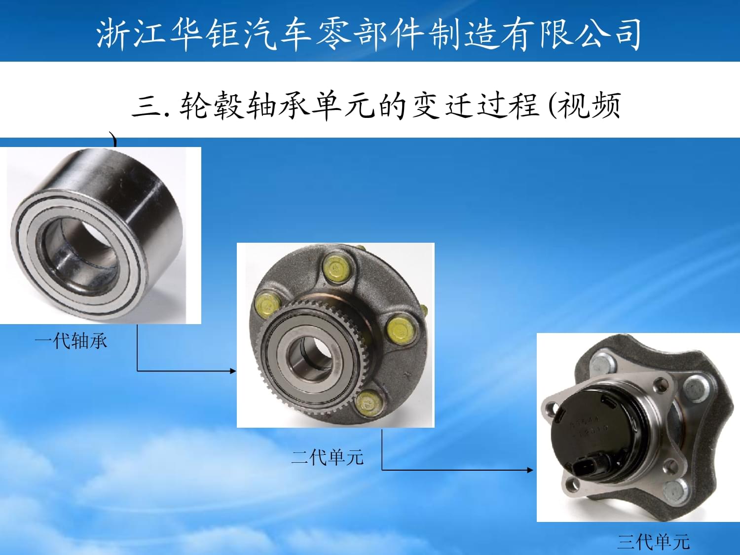 輪轂軸承單元 汽車(chē)安全與性能的關(guān)鍵組件